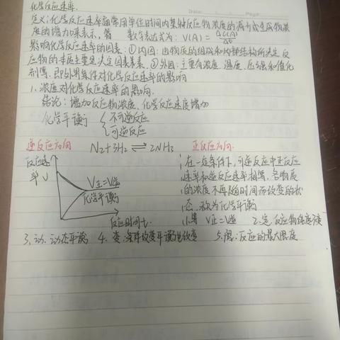 化学笔记