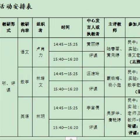 立足衔接话教学 并肩携手促成长———扶绥县民族中学2023年秋季学期小升初衔接听评课联动教研活动