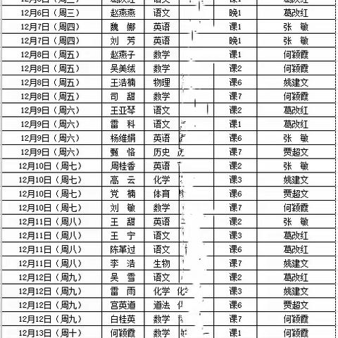 “英”为有你，“语”出精彩——实验中学英语组中青年教师大比武活动纪实