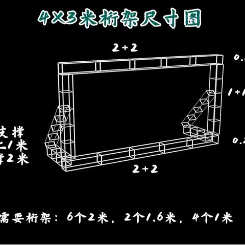 背景墙桁架安装说明图