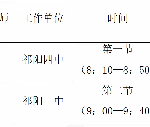 共研新教材新高考，打造一轮复习高效课堂 ——祁阳市高中物理名师工作室教学研讨活动