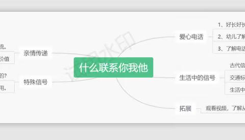 什么联系你我他