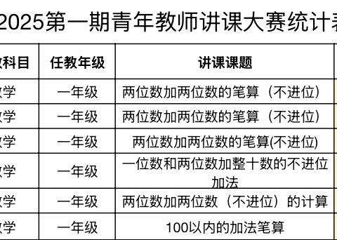 “数”海竞渡，共绘洛城教育新蓝图