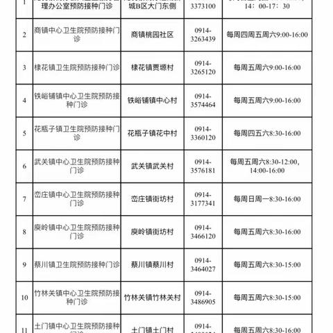 科学预防 守护健康---丹凤县武关初级中学流感疫苗接种倡议书