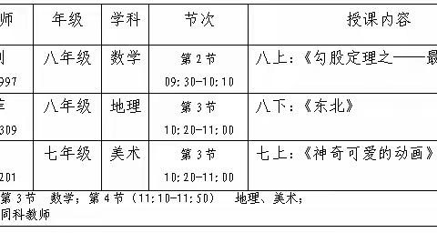 东源县支教组：送教赋能，“艺”起成长