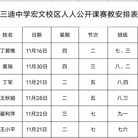 聚焦大单元，践行新课标——三迪中学宏文校区政史地组人人公开课