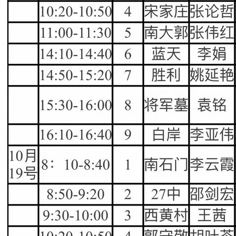 精“英”角逐 “语”众不同—记信都区小学英语优质课观摩与评比活动