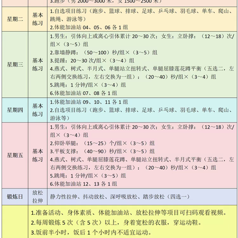 2025年莱州市第五中学 暑假眼睛健康+体育锻炼作业