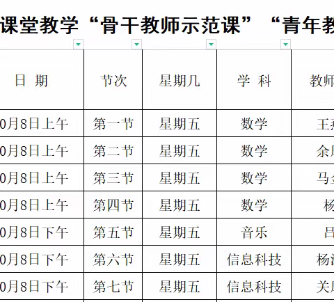 【深耕细作聚课堂·以赛促教共成长】利通区第九中学党支部开展青年教师竞赛课活动——综合组活动纪实