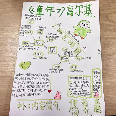 崔槐树小学六年级特色作业展示