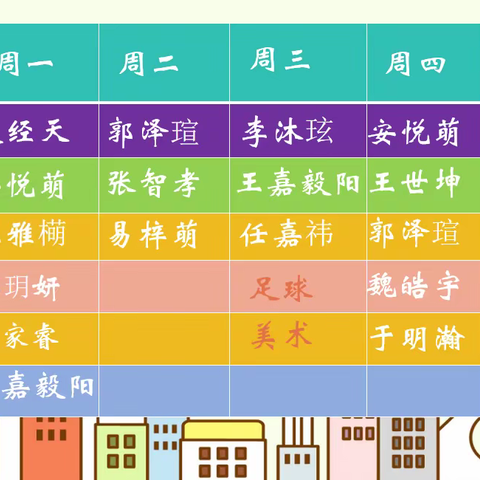 博杰小学知行班第12周周末家话