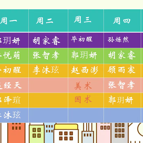 博杰小学知行班第18周周末家话