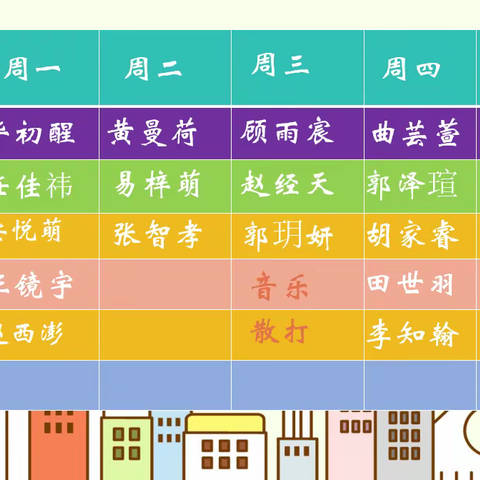 博杰小学知行班第7周周末家话。