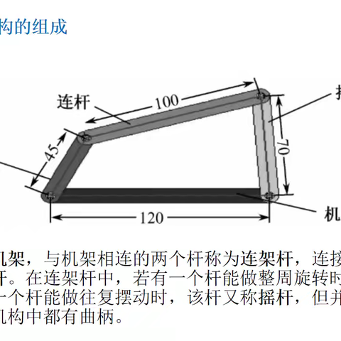 2024伊河小学机器人社团 ——跳舞小人（10.15）