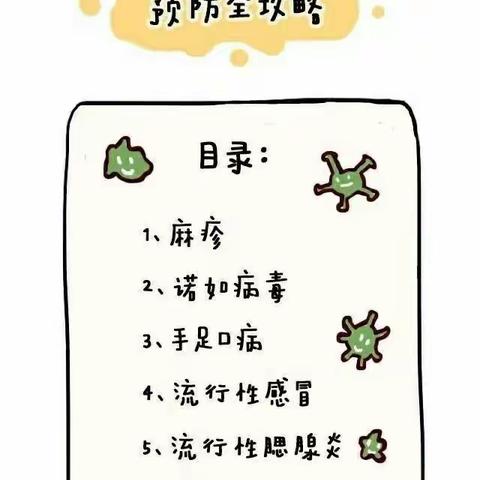 匡河园区石桥铺幼儿园🌻🌻春季疾病预防🌻🌻家长告知书