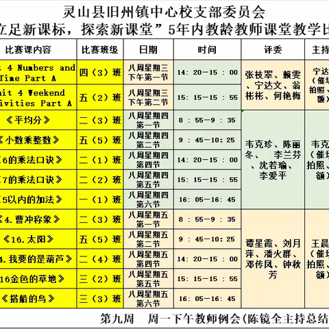 "灵山县旧州镇中心校支部委员会2023年秋期教师课堂教学比赛回顾"