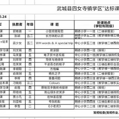 教学视导促成长，凝心聚力谱新章——县教研室到四女寺镇学区开展教学视导工作