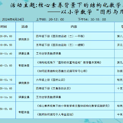 以课促学 实战进阶（一）  ---利通区中小学幼儿园教师自主选学试点项目小数三坊第三次活动纪实