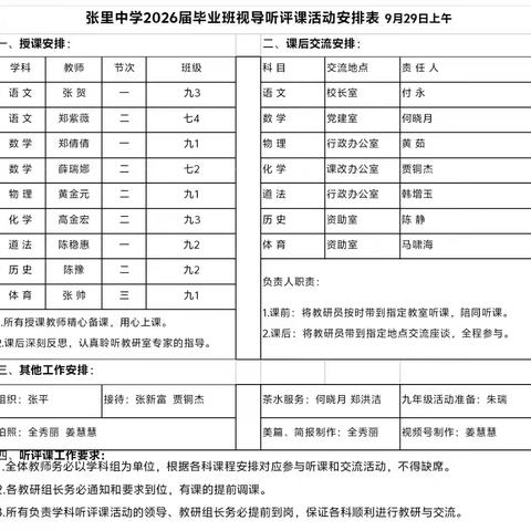 精耕细耘促成长，砥砺前行谱新章——九年级教学视导纪实