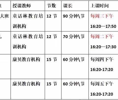 2024年春季学期黄石东方幼儿园延时班开班通知