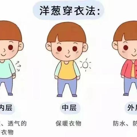 【温馨提示】寒潮来袭 温暖守护---延长县第三幼儿园寒潮天气温馨提示