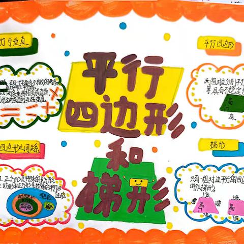 思维导航，数海探秘——息县第十五小学数学思维导图比赛