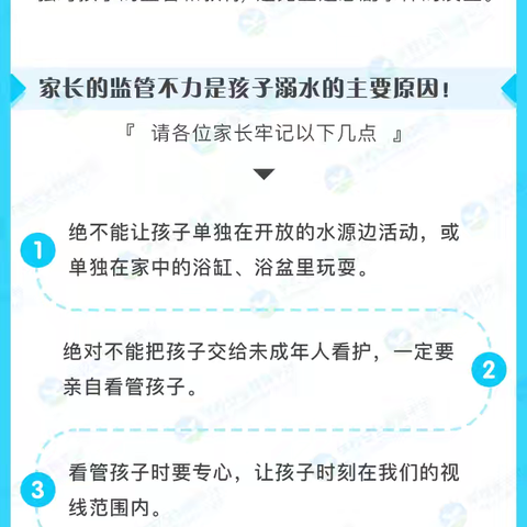 【防溺水每周温馨提示】 【学生家长同上一堂安全课】