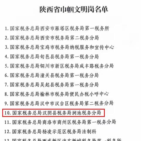 培优育强，激发“她”力量—— 汉阴县税务局涧池税务分局荣获2023年度陕西省巾帼文明岗荣誉