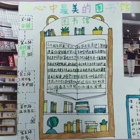 濉溪县龙华学校小学部“寻找最美图书馆”实践活动
