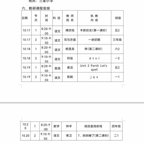 三星小学教研活动