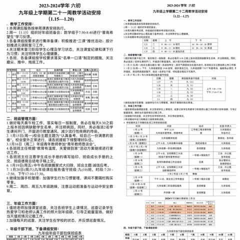 深研细磨见成长，分层指导促提升——武汉市第六初级中学九年级周工作总结（1.15-1.28）