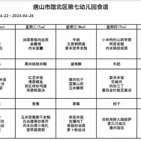 平衡膳食，合理营养——唐山市路北区第七幼儿园一周食谱记实