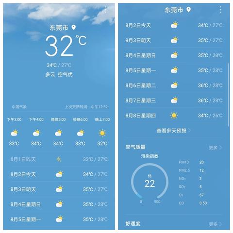 永顺春天小区日常