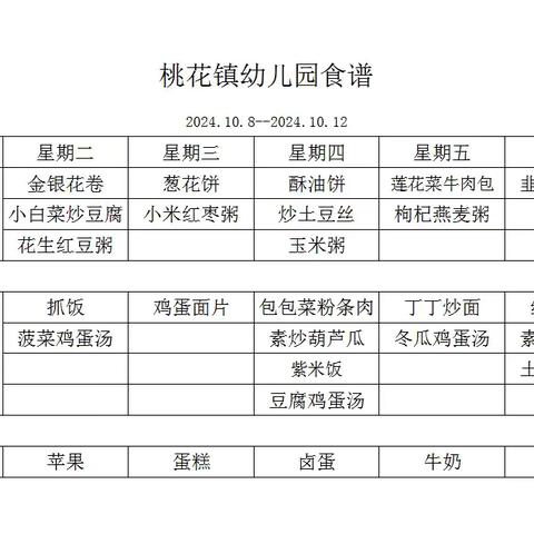 【每周食谱】美“食”每刻，伴“幼”成长---桃花镇幼儿园第六周食谱