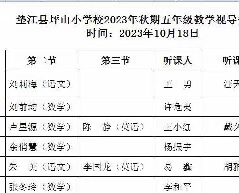 “视”以促教“导”以致远——垫江县坪山小学校开展五年级教学视导工作