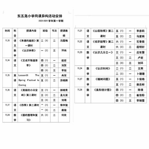 【五尧教育】同课异构展风采，异彩纷呈显匠心 ——东五尧小学同课异构教研活动