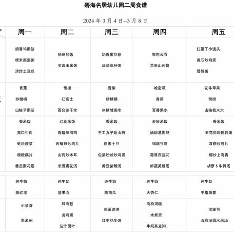 碧海名居幼儿园的快乐生活——朗润班一周回顾