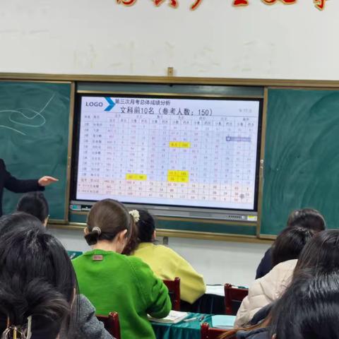 聚焦数据明方向，凝心聚力备高考——高三年级月考分析会暨教学攻坚部署