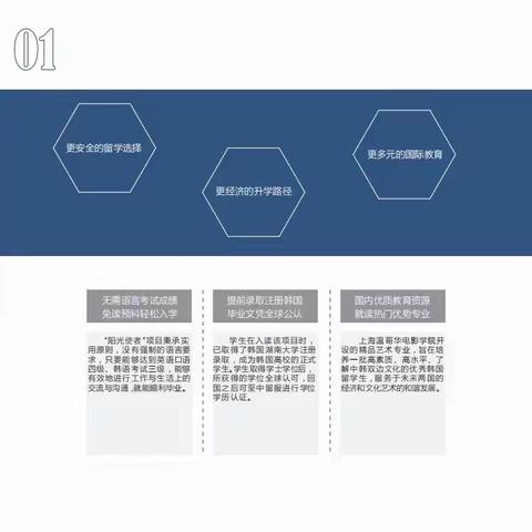 上海大学温哥华电影学院3+1国际本科、3+1+2本硕连读