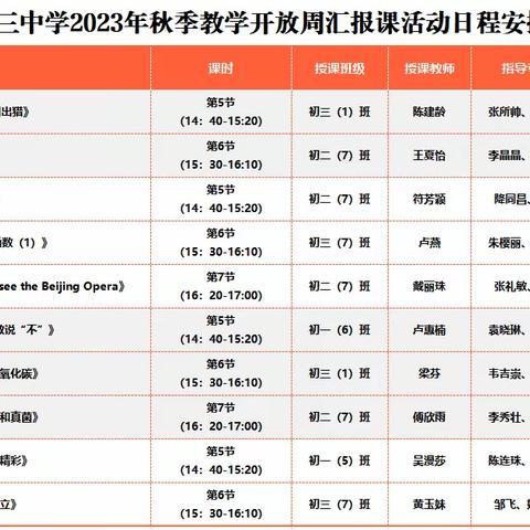 聚焦高效课堂  提升教学品质——琼海市嘉积第三中学教学开放周之道德与法治课堂交流展示