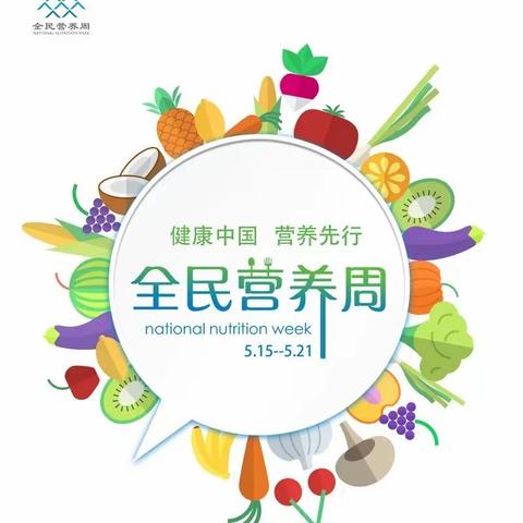 全民营养日