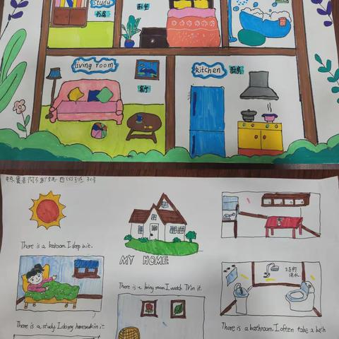 童心绘英语，创意无极限 --五十一团第一中学中小学英语组手抄报比赛活动