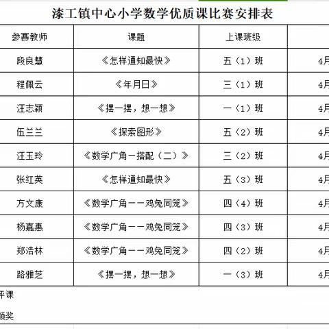 卫辉市第七中学青年教师展示课——展优课风采，享数学魅力。