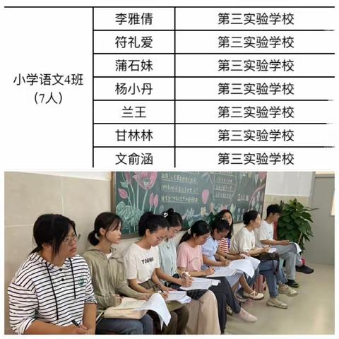 课堂展风采，教研促成长 ——2023年东方市第三实验学校人人公开课教研活动