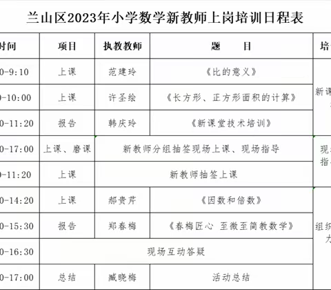 【红旗下成长】兰山区2023年新入职教师教学基本规范专题培训（小学数学）