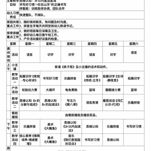 🍂【大一班】正定县塔元庄幼儿园十月份第三周生活锦集🎊🎊