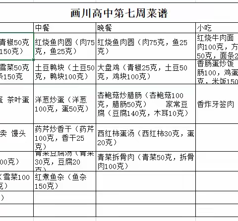 画川高中第七周食谱