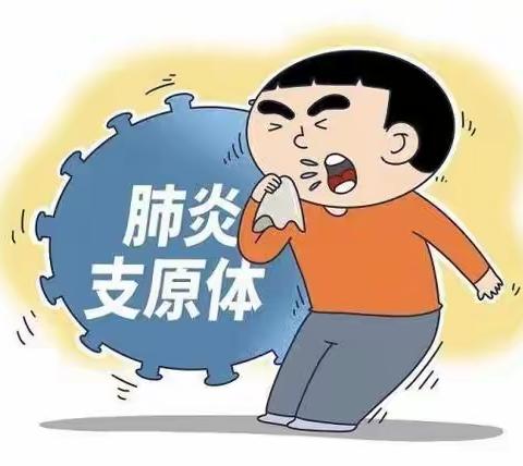 【预防支原体肺炎，呵护幼儿的健康】——华德北辰幼儿园支原体肺炎预防小知识