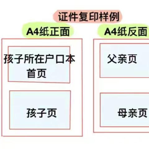 郑州航空港区张马小学2024年一年级现场报名须知