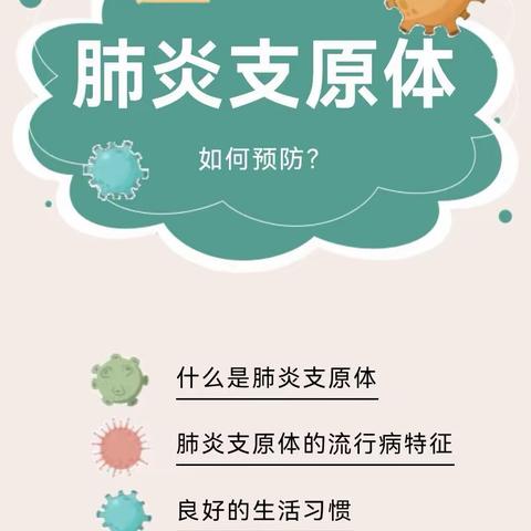 支原体肺炎健康科普【吴忠市妇幼保健院儿科宣】